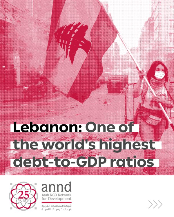 Lebanon Debt Crisis